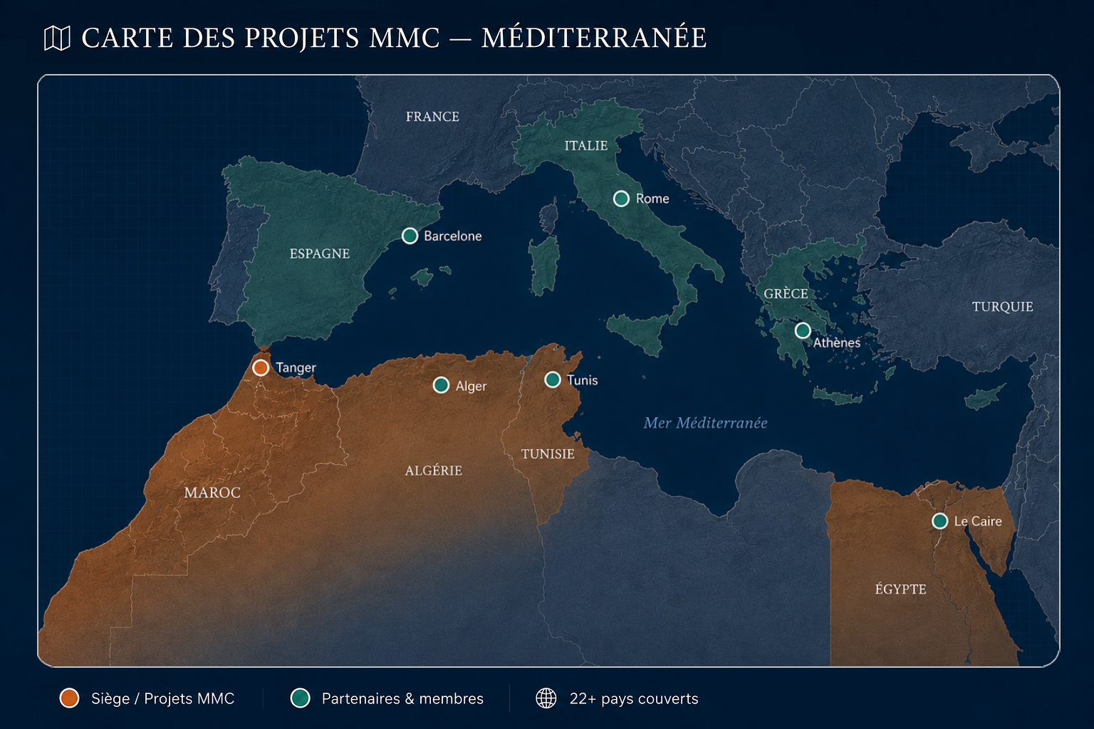 Carte des projets MMC — Méditerranée